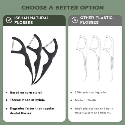 Premium Eco-Friendly Dental Floss Picks — For a Healthier Smile and Planet - Tampa Home & Garden Store