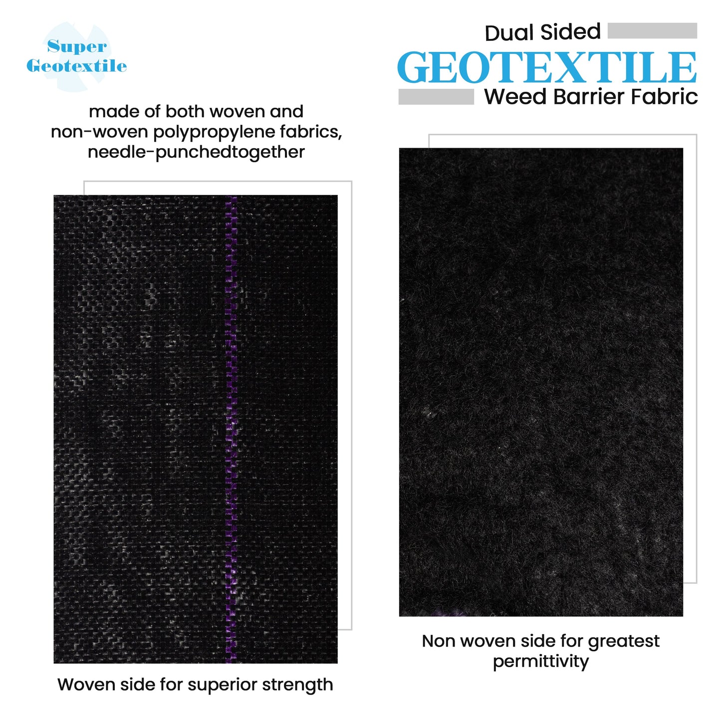 Pro Grade 5oz Weed Barrier - Heavy Duty Landscape Fabric - Weed Block - 25 Year Fabric - Tampa Home & Garden Store