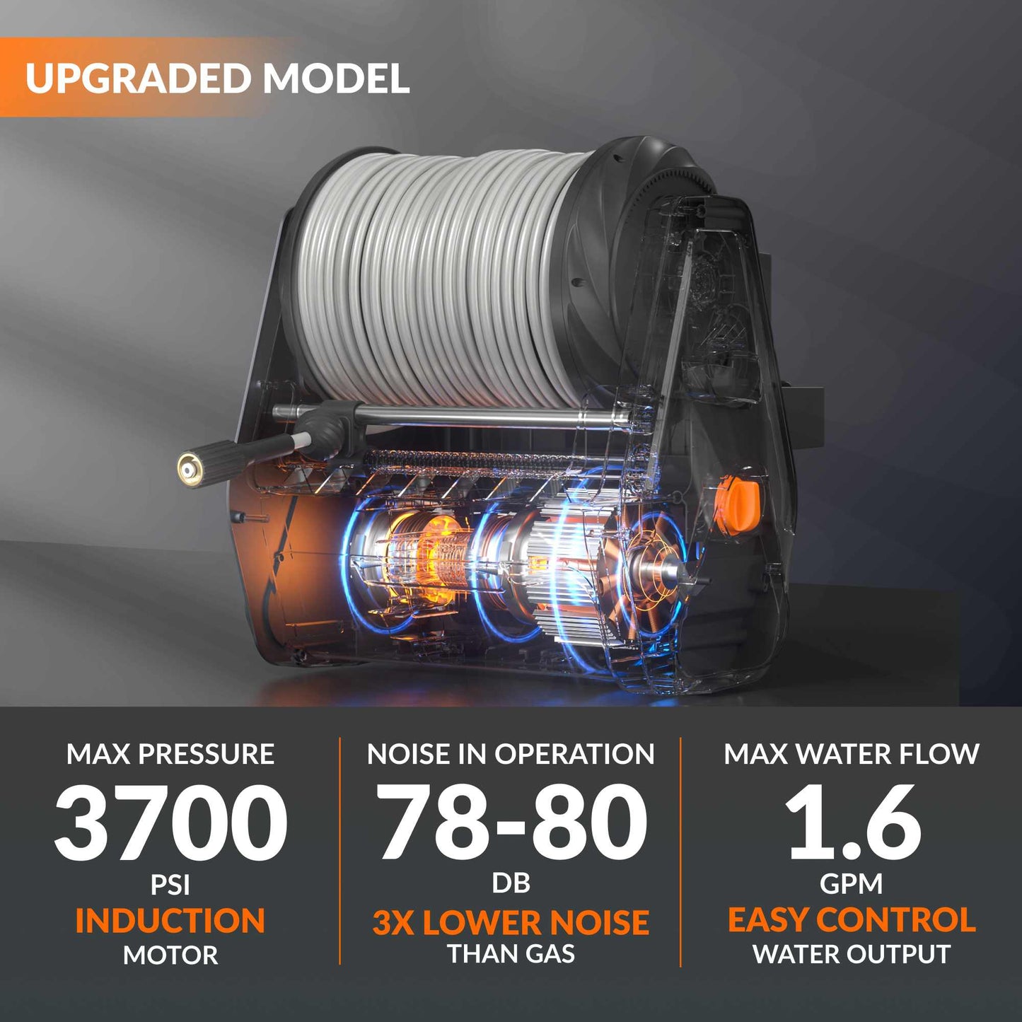 Nettoyeur haute pression Giraffe Tools Grandfalls PRO