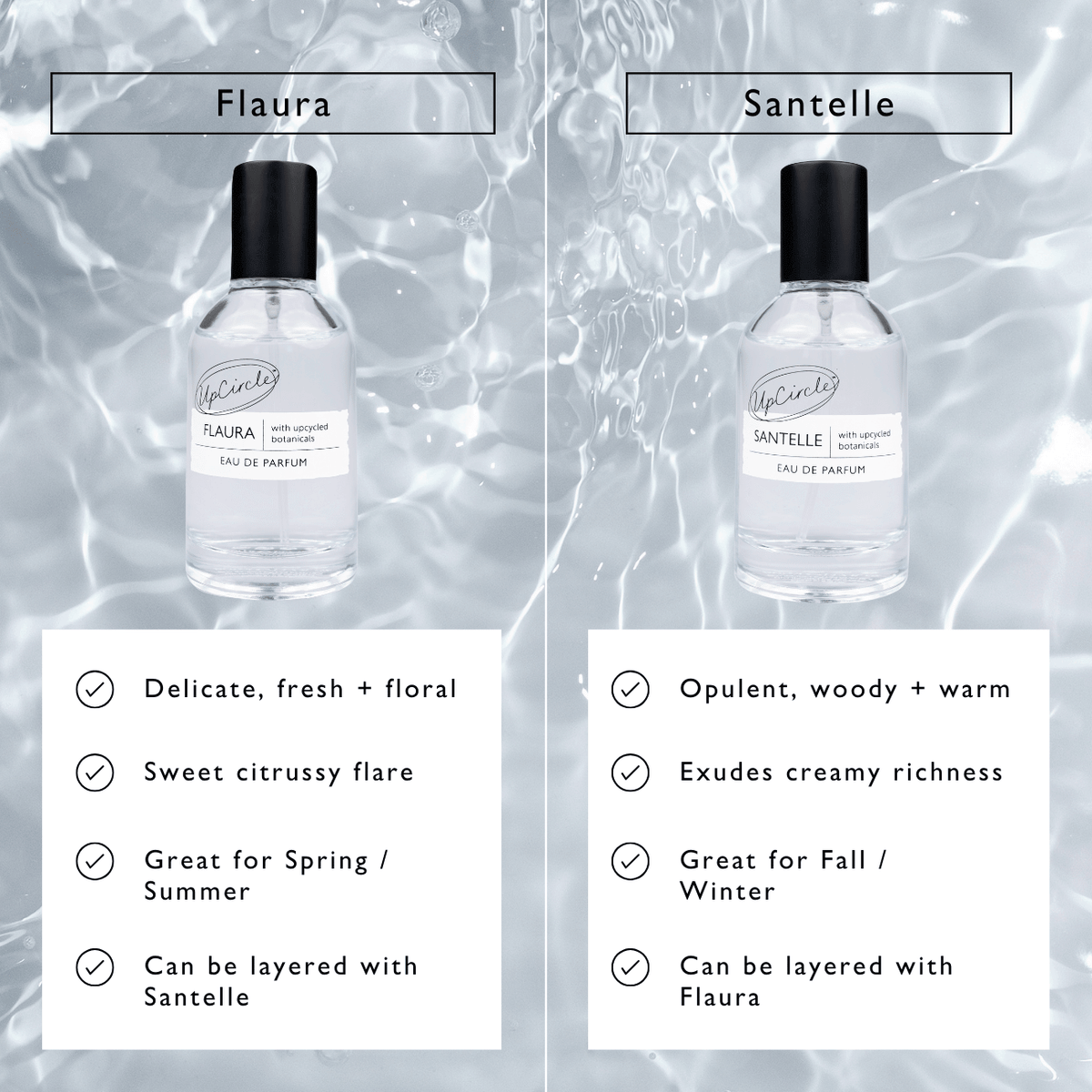 Two UpCircle Flaura and Santelle Eau De Parfum bottles, glass with black caps on Tampa Home & Garden Store