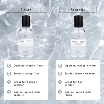 Two UpCircle Flaura and Santelle Eau De Parfum bottles, glass with black caps on Tampa Home & Garden Store