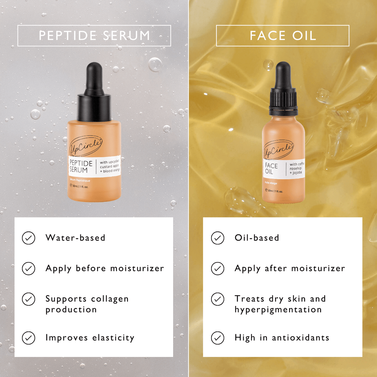 UpCircle Discovery Set: two-item peptide serum and face oil in amber dropper bottles on Tampa Home & Garden Store