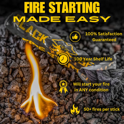 Pirates Plunder Fire Starter Kit For Adventurers