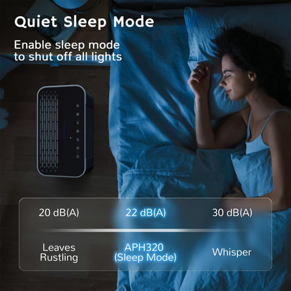 Pure Morning APH320 Smart WiFi Air Purifier - Tampa Home & Garden Store