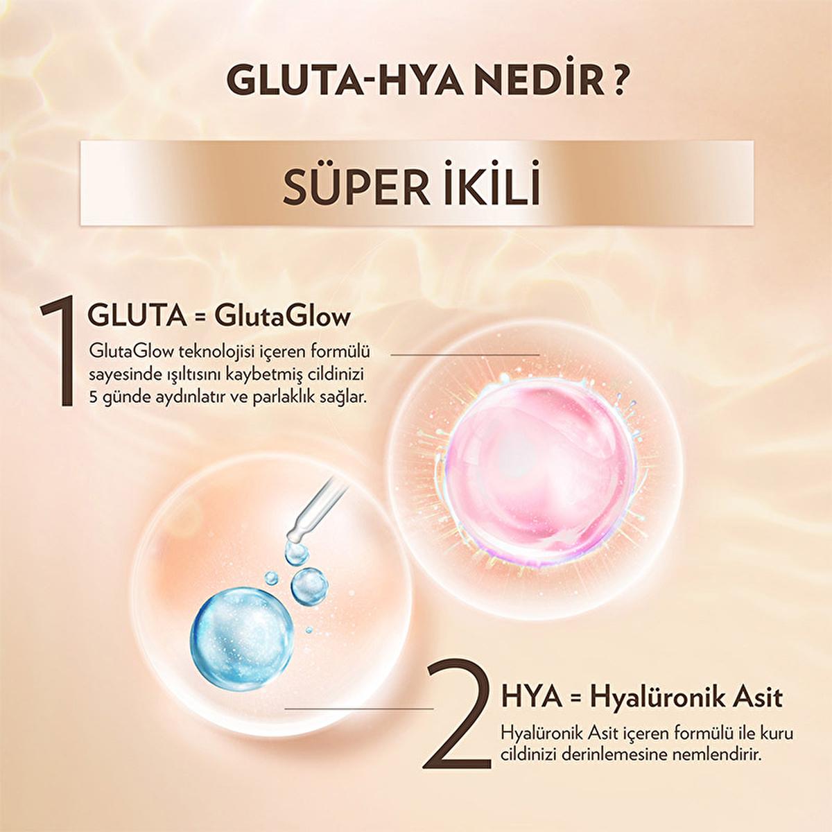Beauty Care Bag Gluta-Hya Serum highlighting GlutaGlow technology and hyaluronic acid on Tampa Home & Garden Store