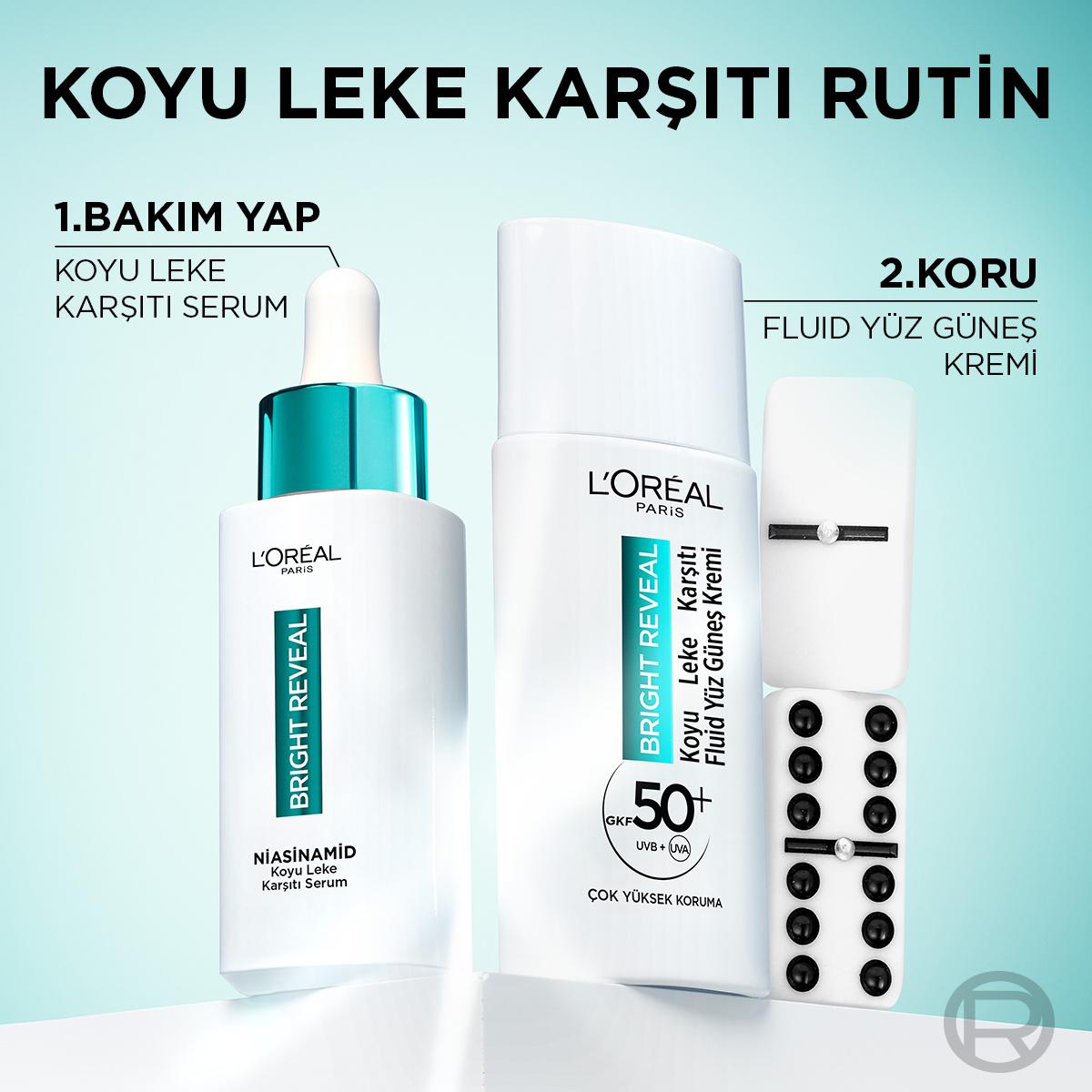L'Oreal Paris Bright Reveal SPF 50+ sunscreen bottles (2) with turquoise accents on Tampa Home & Garden Store