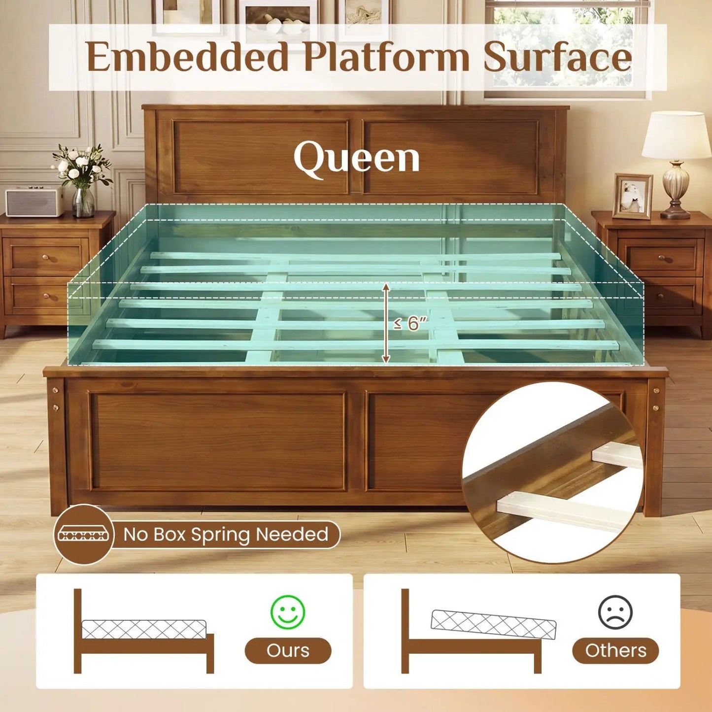 Twin Wooden Platform Bed Frame with Headboard
