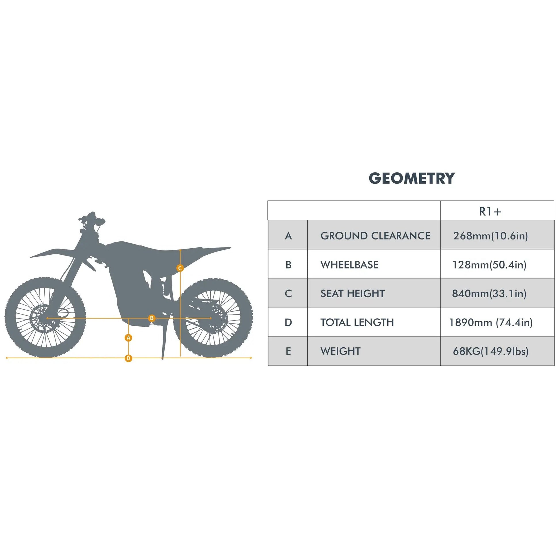 R1+ electric bike geometry diagram with measurements by EUNORAU E-BIKE US on Tampa Home & Garden Store