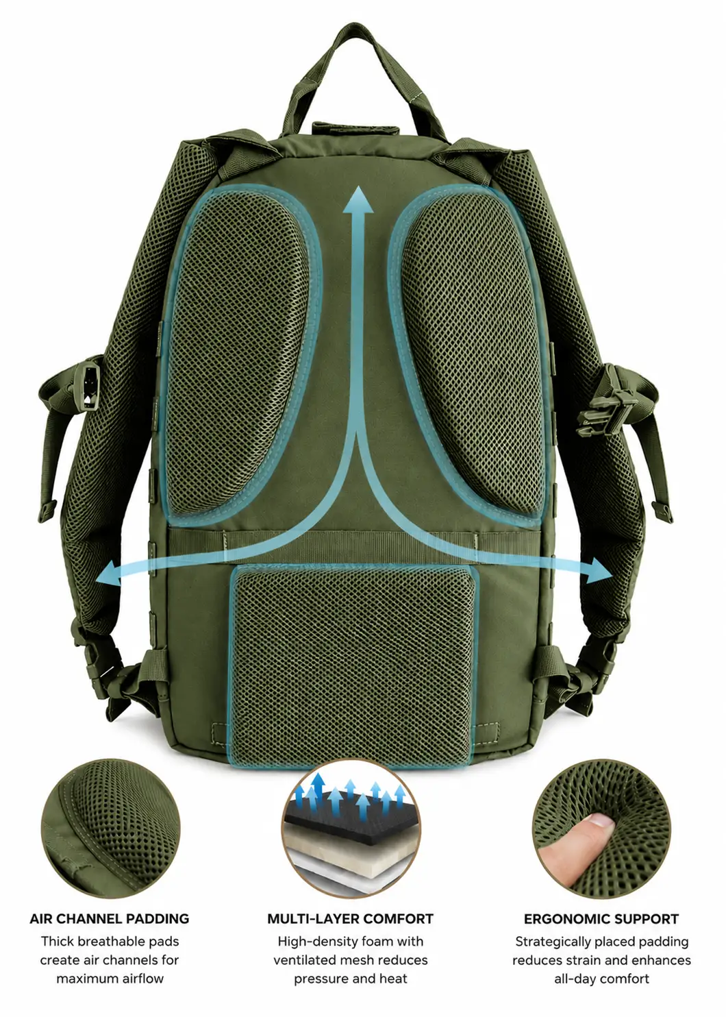 Mothman Backpack by SquatchSurvivalGear, compact green military-style EDC pack on Tampa Home & Garden Store