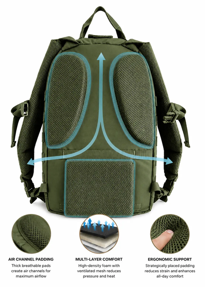 Mothman Backpack by SquatchSurvivalGear, compact green military-style EDC pack on Tampa Home & Garden Store