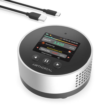 RM-65 Radon Detector for Home Basement - Tampa Home & Garden Store