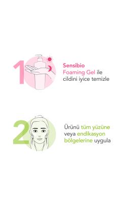 Graphic of Bioderma Sensibio Foaming Gel: pink bottle and green face with Turkish notes on Tampa Home & Garden Store