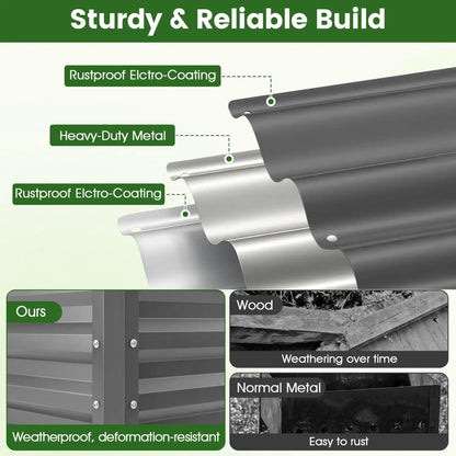 Raised Garden Bed Set of 2 Elevated Metal Planter