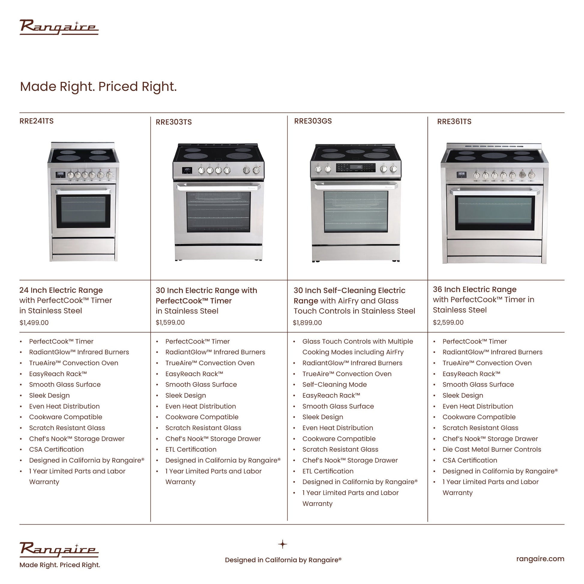 Rangaire 24" Electric Range AirFry Convection Oven Freestanding Stainless Steel RRE241TS - Tampa Home & Garden Store
