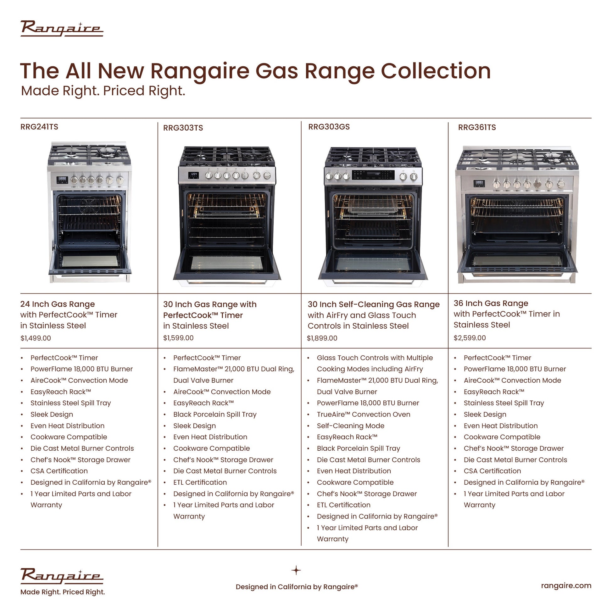 Rangaire 24" Gas Range Convection Oven Freestanding Stainless Steel RRG241TS - Tampa Home & Garden Store