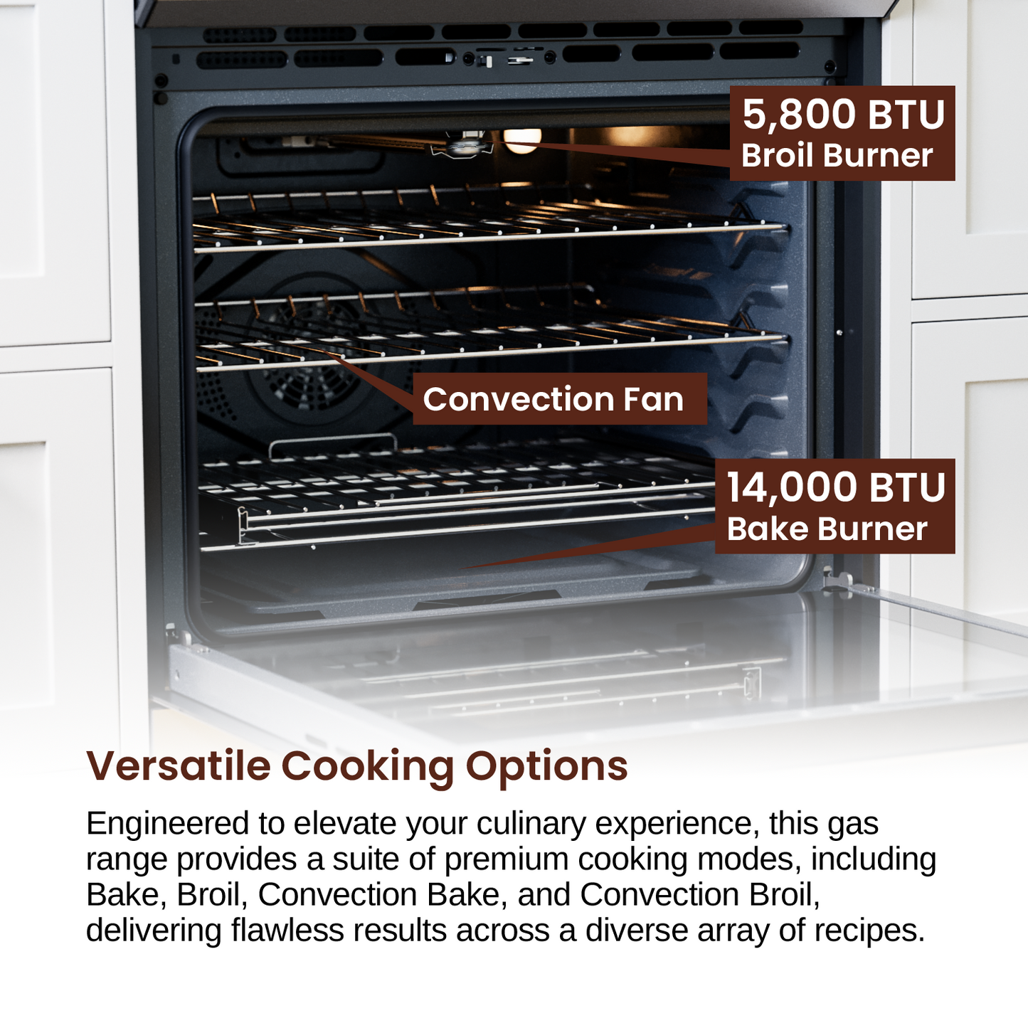 Rangaire 30" Gas Range Convection Oven Slide-in Stainless Steel RRG303TS - Tampa Home & Garden Store