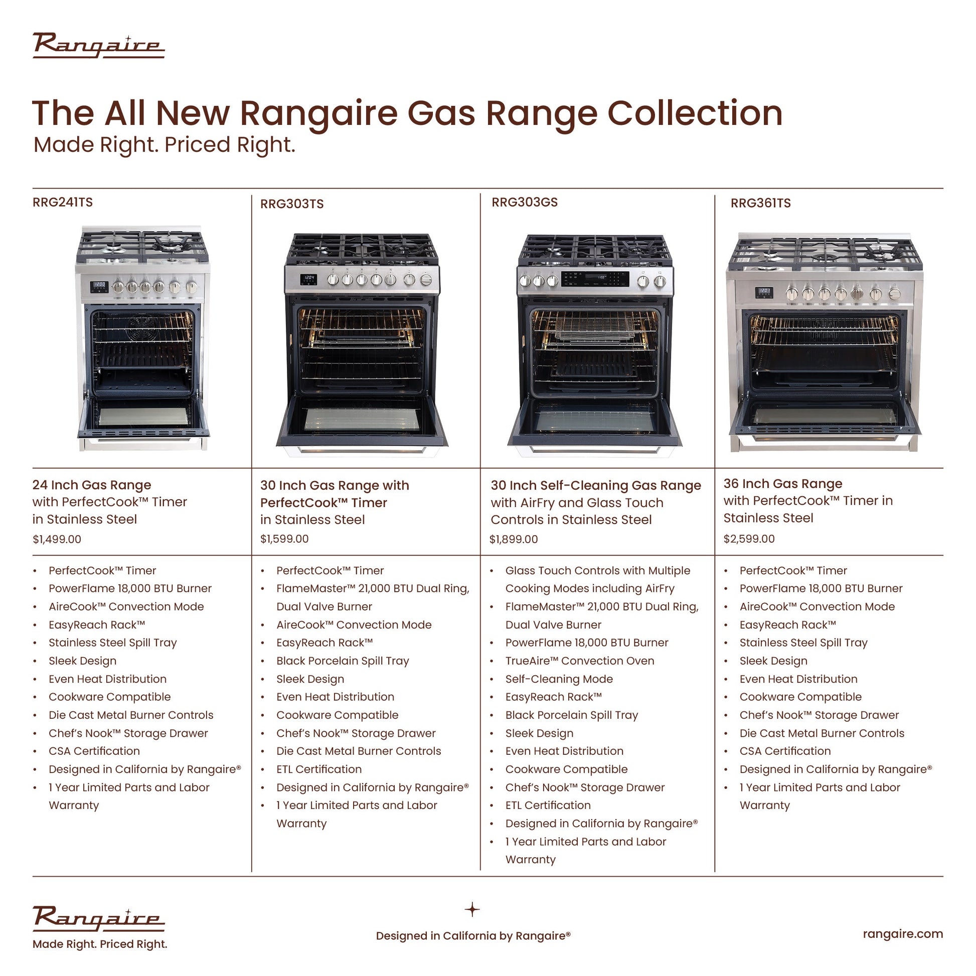 Rangaire 36" Gas Range Convection Oven Freestanding Stainless Steel RRG361TS - Tampa Home & Garden Store