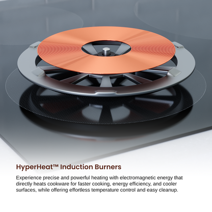 Rangaire 36" Induction Cooktop 5 Burners RCI361S - Tampa Home & Garden Store