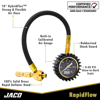 RapidFlow™ Tire Deflator Gauge (0-60 PSI) | Rapid Off-Road Air Down Kit - Tampa Home & Garden Store