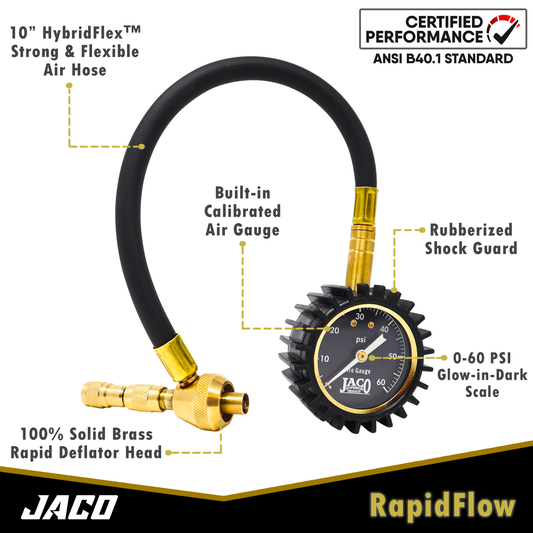 RapidFlow™ Tire Deflator Gauge (0-60 PSI) | Rapid Off-Road Air Down Kit - Tampa Home & Garden Store