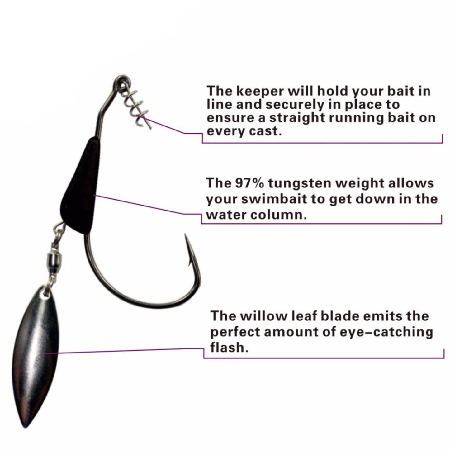 Reaction Tackle Bladed/Tungsten Weighted Swimbait Hooks- 3-Pack - Tampa Home & Garden Store