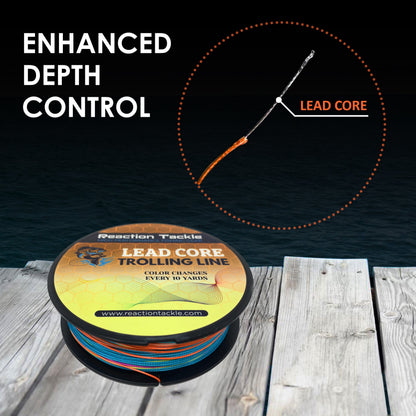 Reaction Tackle Lead Core Metered Trolling Braided Line - Tampa Home & Garden Store