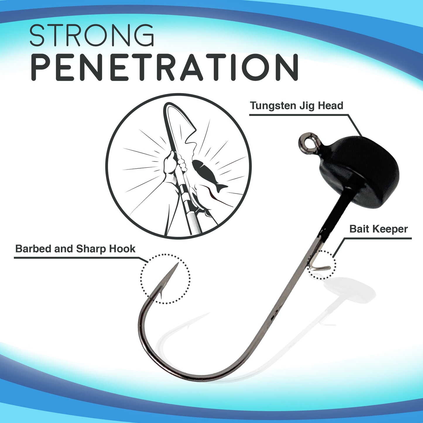 Reaction Tackle Tungsten Ned Rig-Shroom Jigs (5-Pack) - Tampa Home & Garden Store