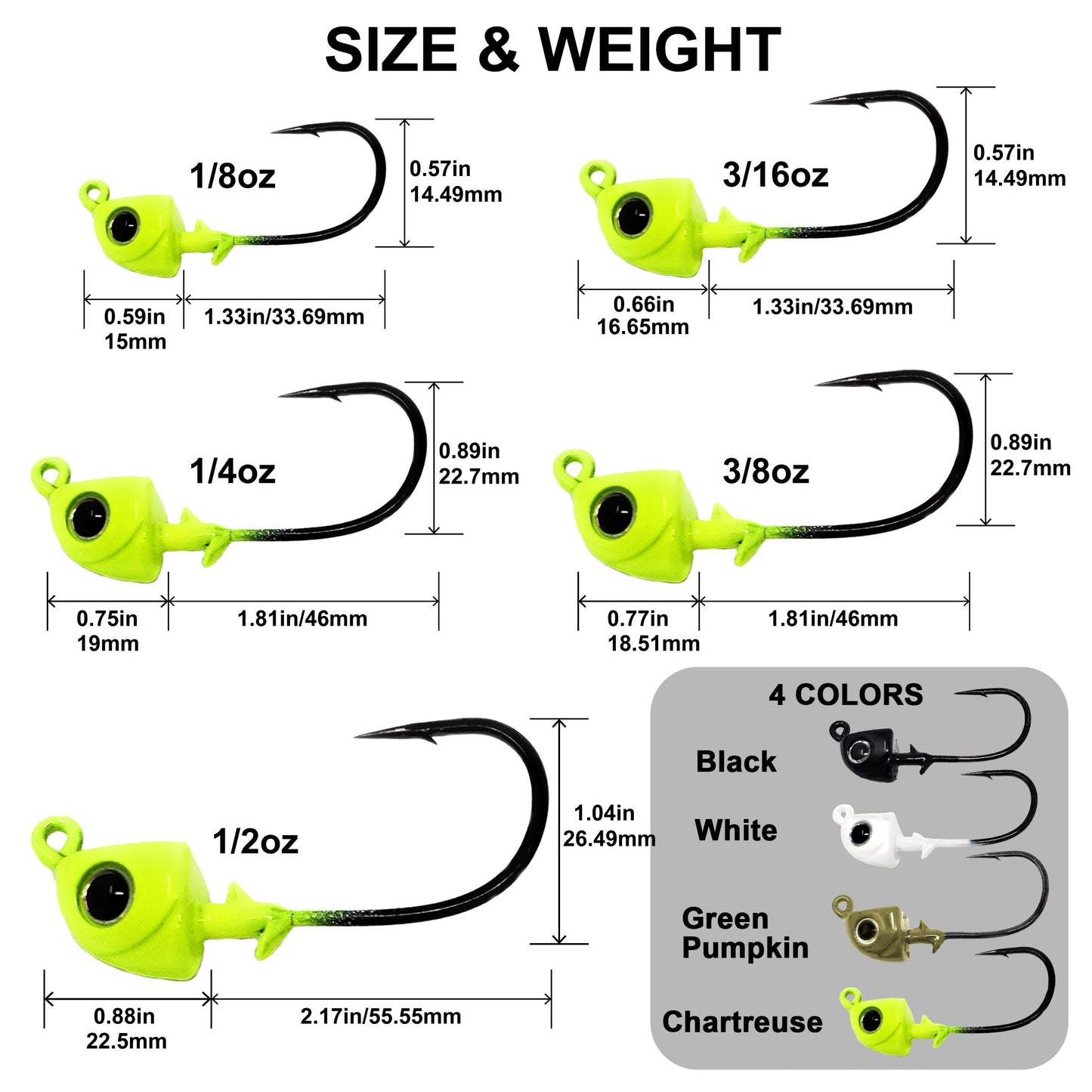 Reaction Tackle Tungsten Swimbait Jig Heads (5-Pack) - Tampa Home & Garden Store