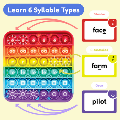 The Reading Digraphs Game rainbow pop-it board with three digraph cards face farm pilot on Tampa Home & Garden Store