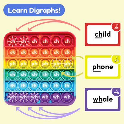 The Reading Digraphs Game by The Fidget Games rainbow bubble pop tray for digraph practice on Tampa Home & Garden Store