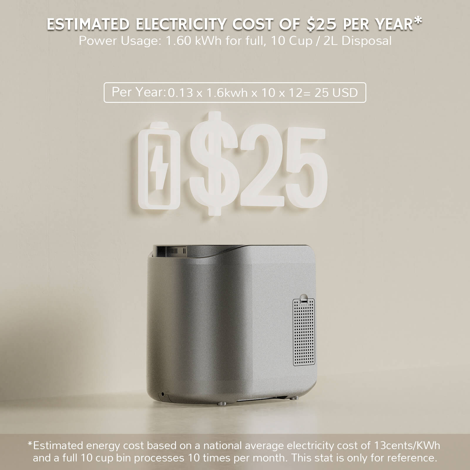 Revive Electric Kitchen Composter, Visual Version - Tampa Home & Garden Store