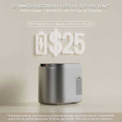 Revive Electric Kitchen Composter, Visual Version - Tampa Home & Garden Store