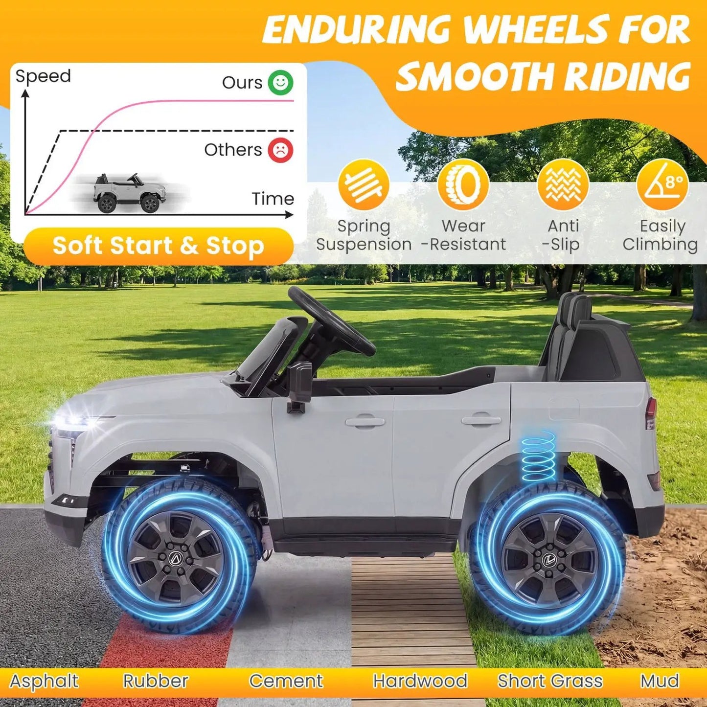 Ride On Car 24V 4WD Licensed Lexus GX550 Vehicle