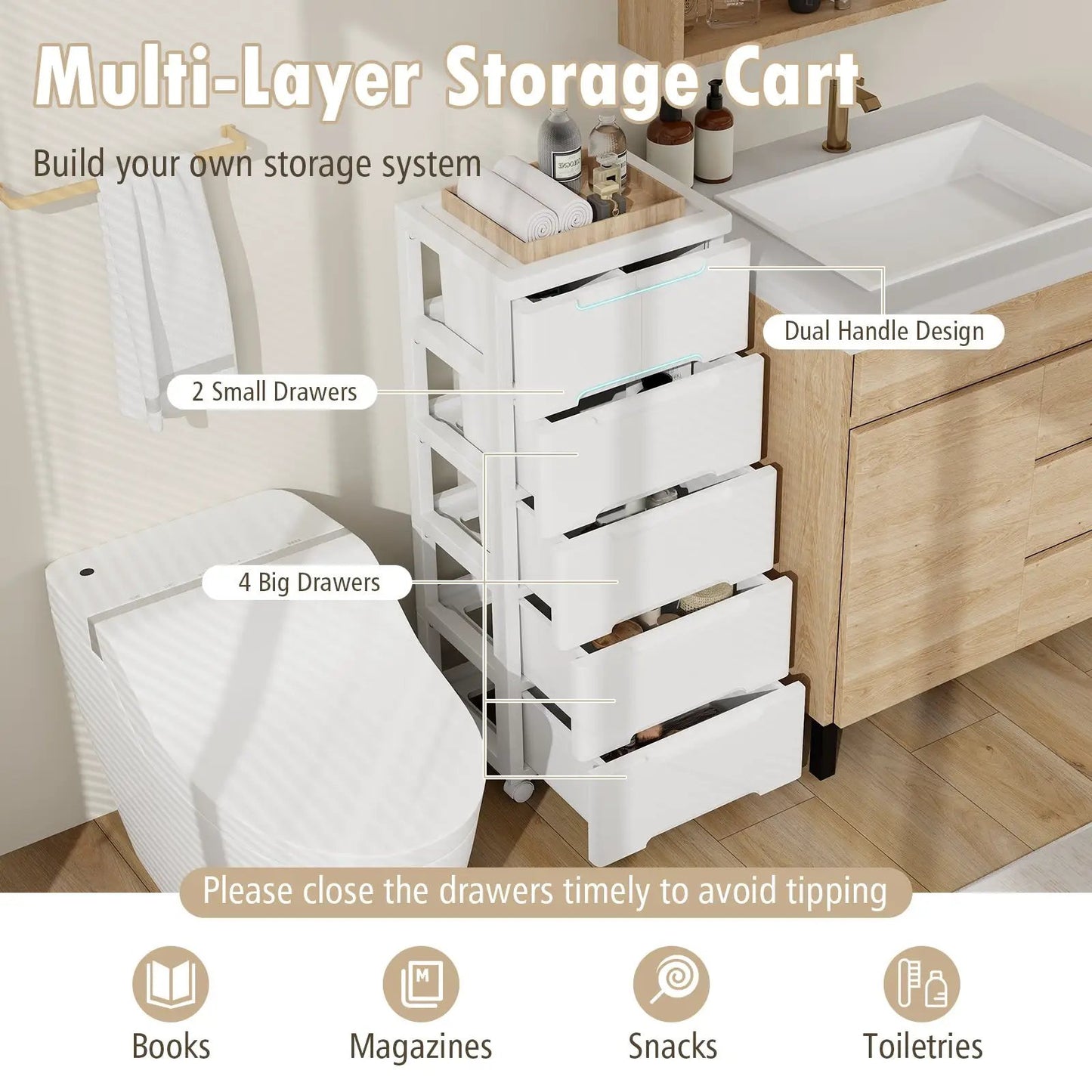 Rolling Storage Cabinet With 6 Drawers, White