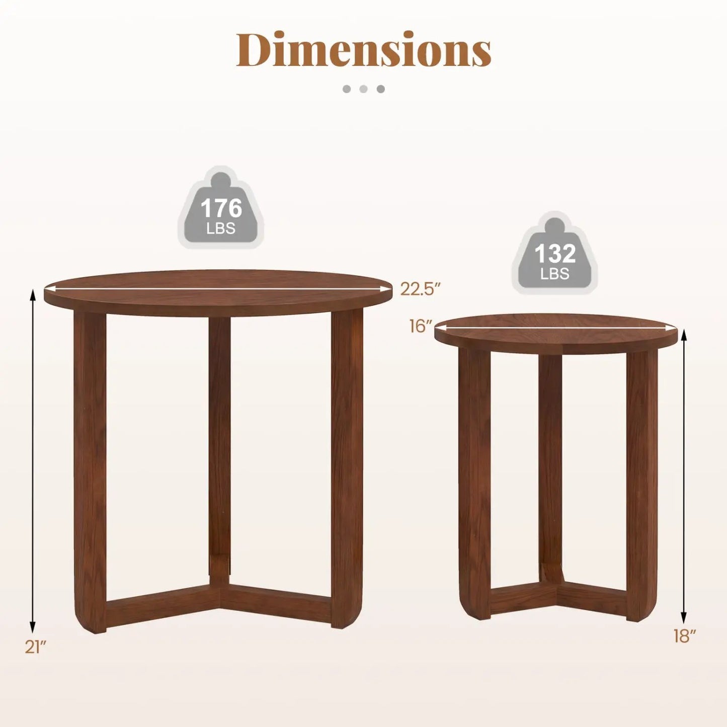 Round Nesting Coffee Tables Set of 2 Thick Top
