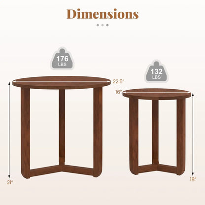 Round Nesting Coffee Tables Set of 2 Thick Top
