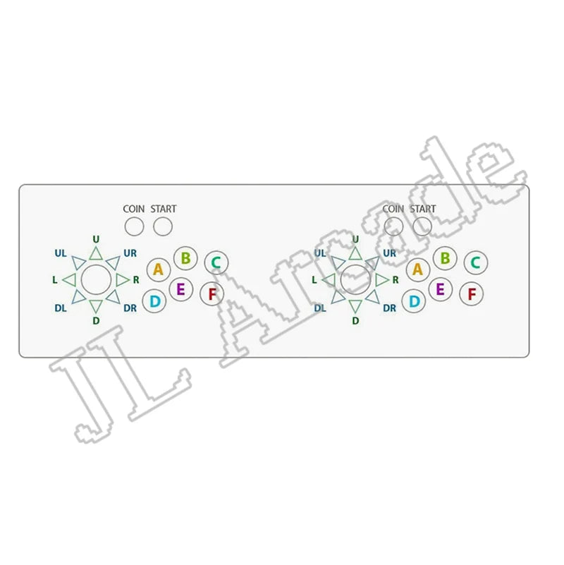 Pandora Saga DX Home Arcade dual-stick panel, white deck with two joysticks and A–F buttons on Tampa Home & Garden Store
