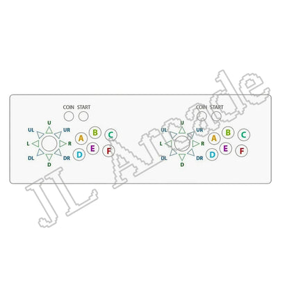 Pandora Saga DX Home Arcade dual-stick panel, white deck with two joysticks and A–F buttons on Tampa Home & Garden Store
