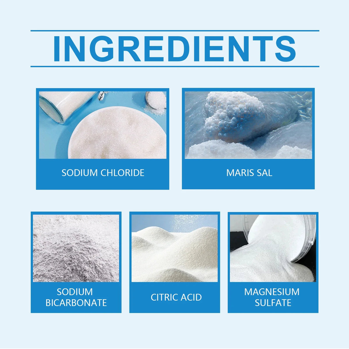 Epsom Salt ingredients magnesium sulfate, sodium chloride, sodium bicarbonate, citric acid on Tampa Home & Garden Store