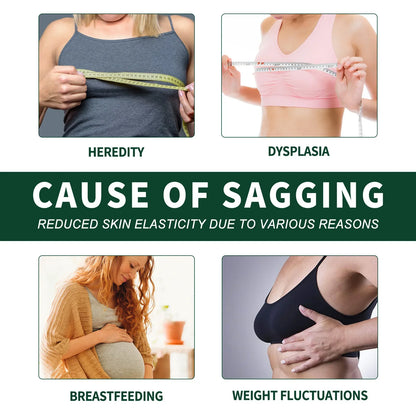 Rose Breast Essential Oil by Silcy Skin collage illustrating sagging causes: heredity, dysplasia, breastfeeding, weight fluctuations on Tampa Home & Garden Store