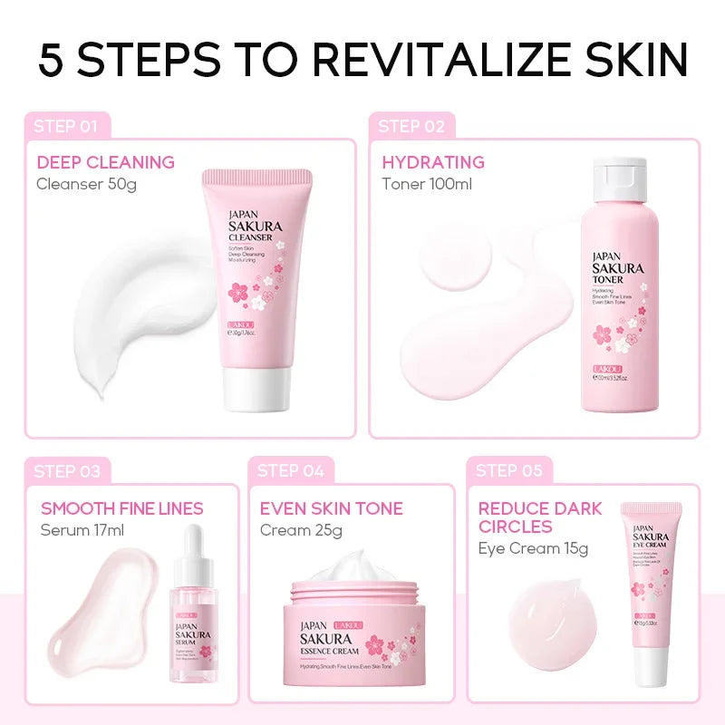 LAIKOU Sakura Kit 5-piece pink skincare set by Silcy Skin on Tampa Home & Garden Store