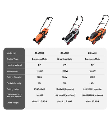 Handheld electric weeder and lawn trimmer cordless brushless garden tool trio UpTrend Deals on Tampa Home & Garden Store