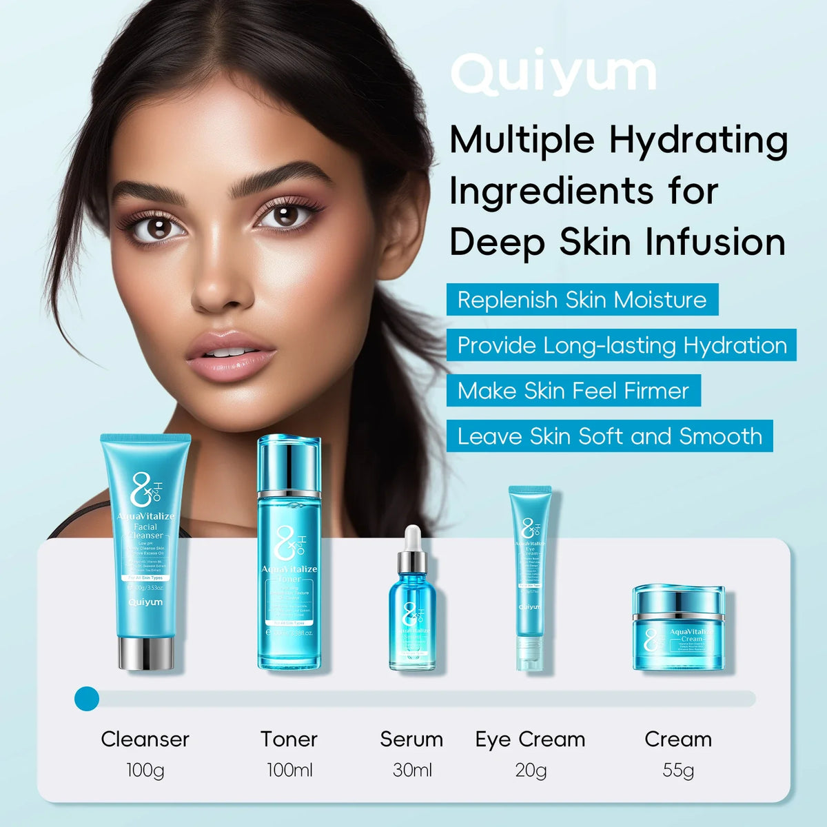QUIYUM AquaVitalize 5pc skincare set: cleanser, toner, serum, eye cream, cream by Silcy Skin on Tampa Home & Garden Store