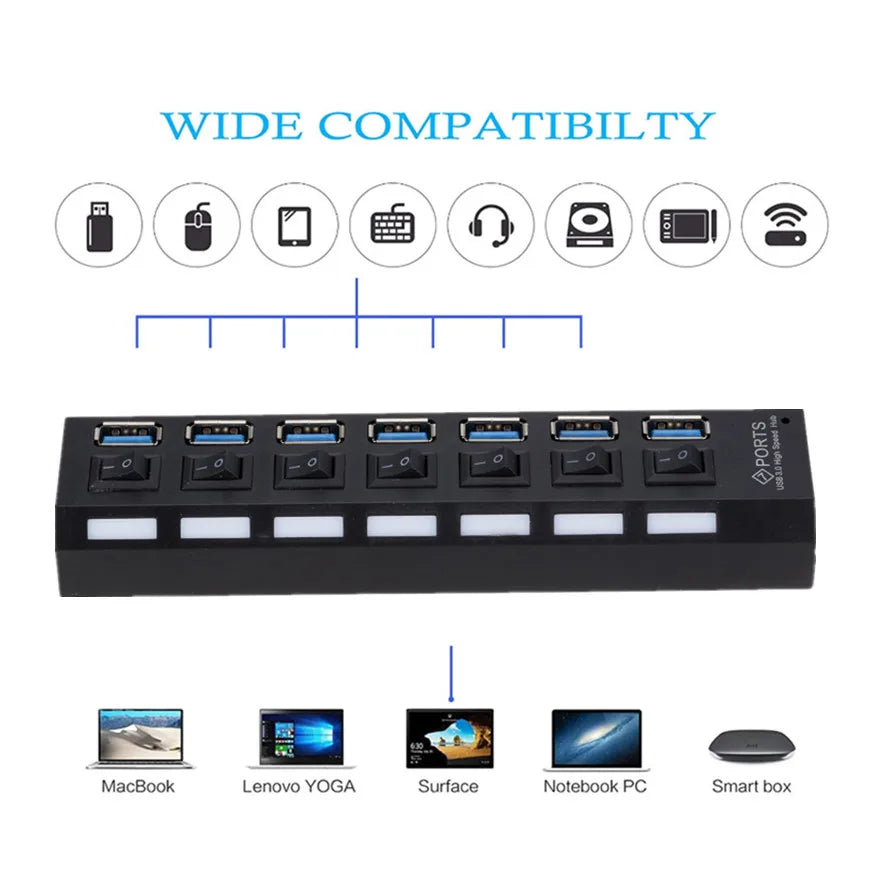 UpTrend Deals 7-Port USB 3.0 hub with power adapter, black USB splitter on Tampa Home & Garden Store