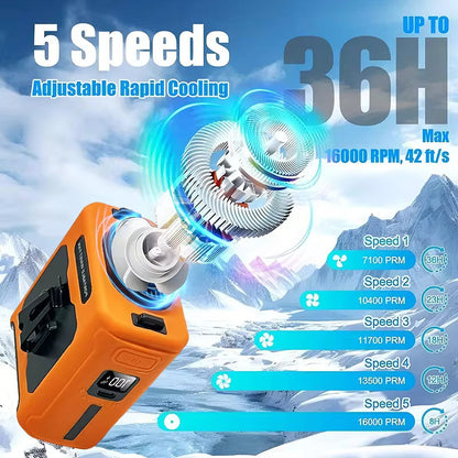 Cooling Companion | Portable Waist Fan with 8000mAh Battery | 100-Speed Adjustable for Ultimate Comfort