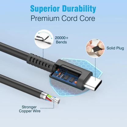 AC power supply adapter for Nintendo Switch USB-C 60W FLIPSTYLEZLLC regional plug options on Tampa Home & Garden Store