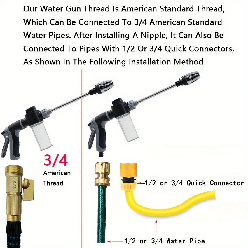 High Pressure Car Wash Water Gun and Sprayer