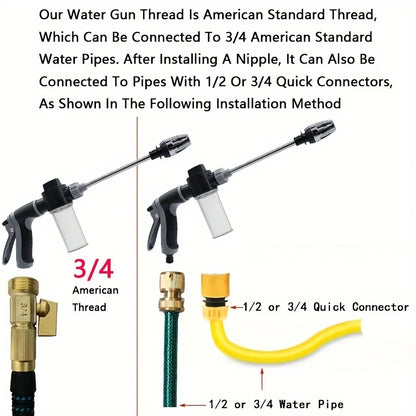 High Pressure Car Wash Water Gun and Sprayer