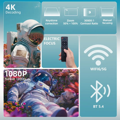 FLIPSTYLEZLLC 4K touch screen projector with WiFi Bluetooth, auto focus, remote, 1080p native on Tampa Home & Garden Store
