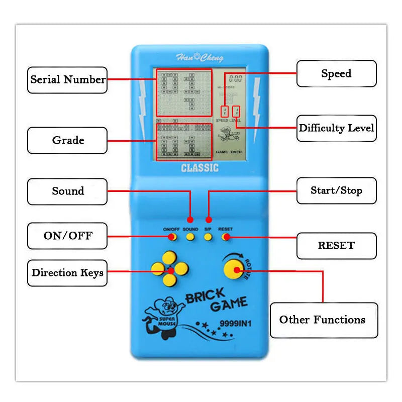 Blue rechargeable handheld brick game console with yellow D-pad and buttons, LCD display on Tampa Home & Garden Store